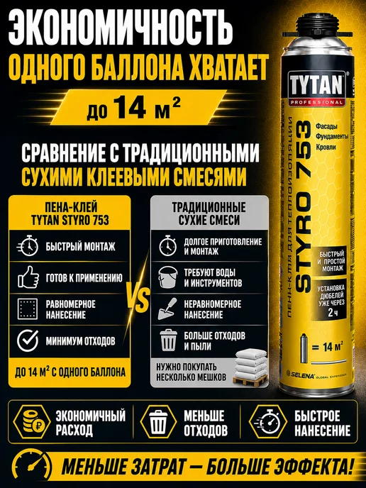 TYTAN Пена-клей STYRO 753, 750 мл, 750 мл, фото 8