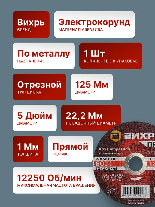 Диск по металлу на болгарку ПРО 125 мм — фото 2