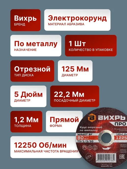 Диск по металлу на болгарку ПРО 125 мм — фото 2