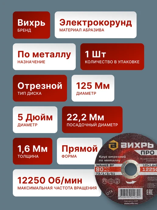 Диск по металлу на болгарку ПРО 125 мм — фото 2
