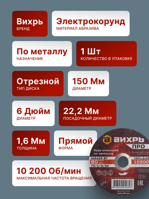 Диск по металлу на болгарку ПРО 150 мм — фото 2