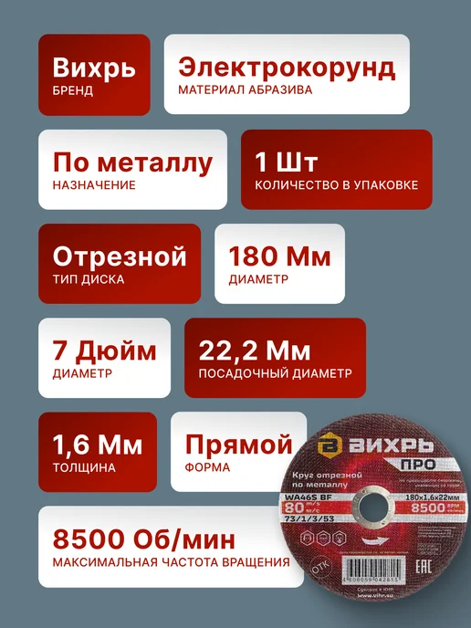 Диск по металлу на болгарку ПРО 180 мм — фото 2
