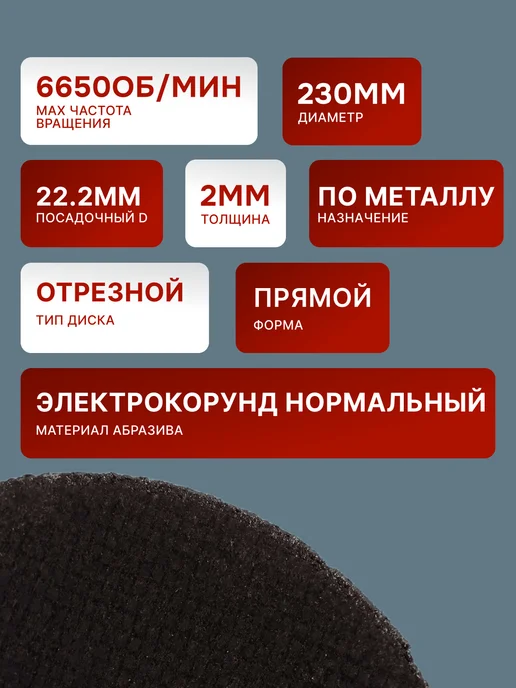 Диск по металлу на болгарку ПРО 230 мм — фото 2