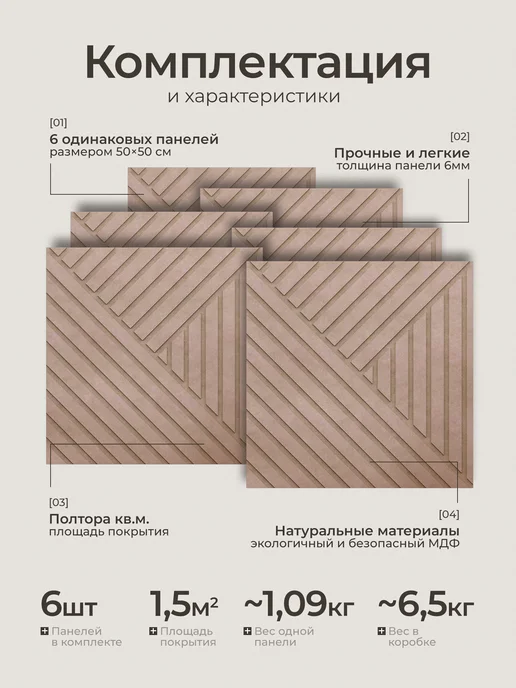 Stepan Стеновые панели МДФ реечные под покраску 6 шт, 6 шт, фото 2