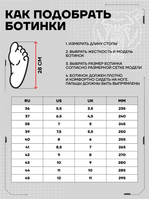 TERRO Ботинки сноубордические TERROR - AIR FORCE, розовый, фото 9