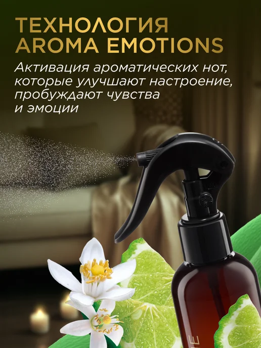 Faberlic Парфюмированный освежитель воздуха для дома, для туалета, вариант, фото 3