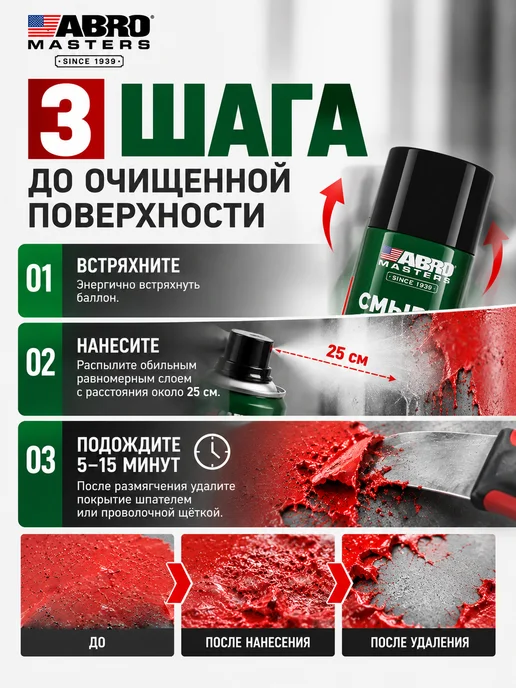 ABRO MASTERS Удалитель старой краски аэрозоль, вариант, фото 4