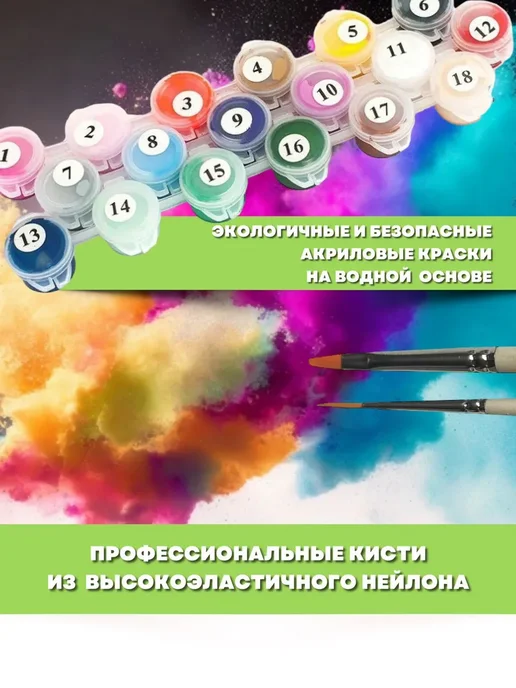 СЧАСТЛИВЫЙ ХУДОЖНИК Картина по номерам Эйфелевая-Башня-Абстракция-Арт, белый, фото 3
