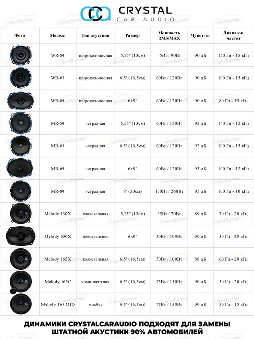 CrystalCarAudio Динамики WR-69, черный, фото 3