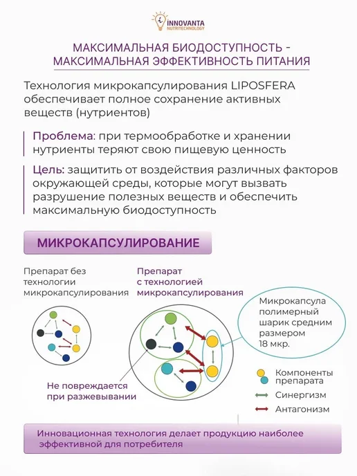 INNOVANTA NUTRITECHNOLOGY Энтеральное питание Иннованта стандарт с пищевыми волокнами, вариант, фото 4