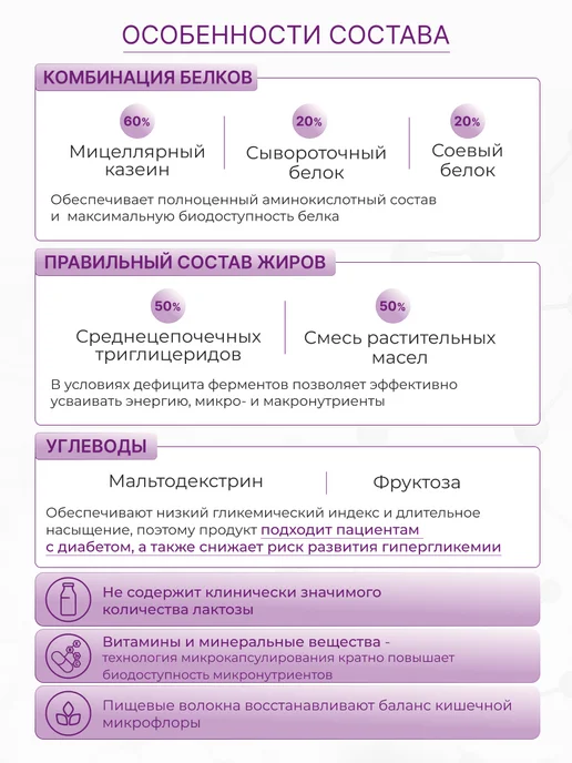 INNOVANTA NUTRITECHNOLOGY Энтеральное питание Иннованта стандарт с пищевыми волокнами, вариант, фото 5