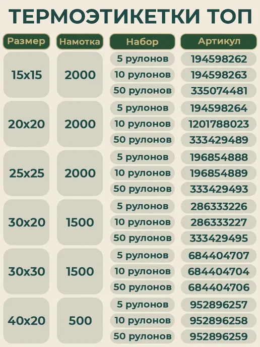 ТОПэтикетка.РФ Термотрансферная этикетка 20х20 2000 эт полуглянец 1 рул, 25x25, фото 5