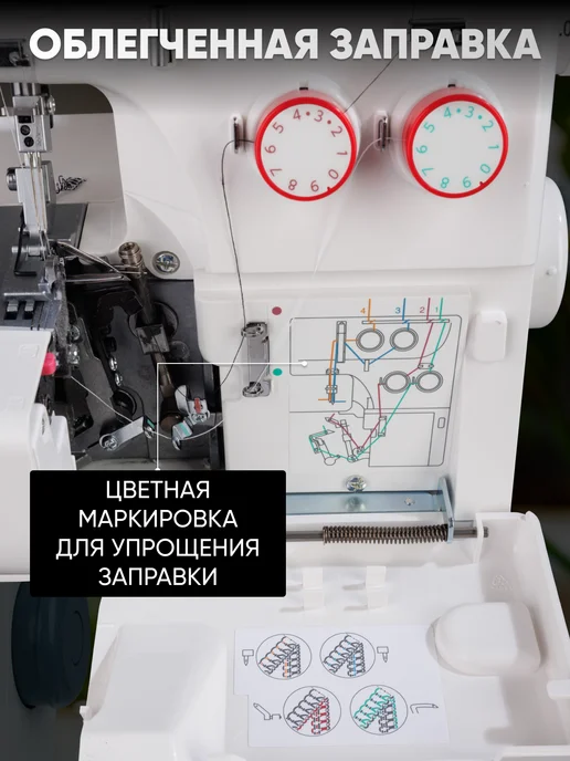 janome Оверлок MyLock 087DW, белый, фото 6