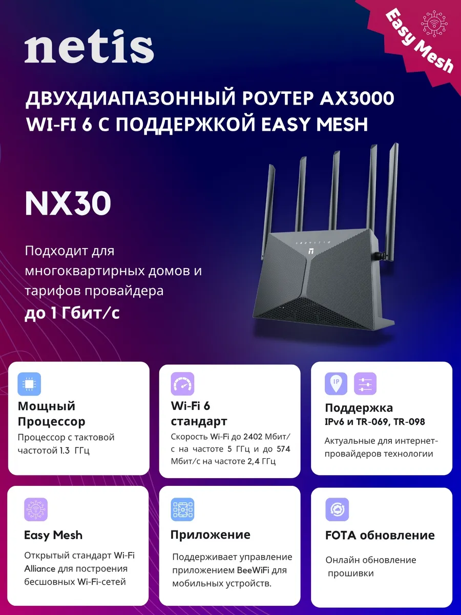 Wi-Fi роутер NX30, Wi-Fi 6, AX3000, черный