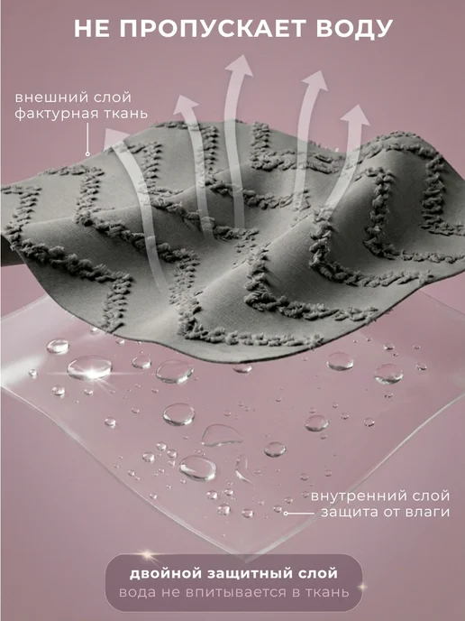 BYM Штора для ванной тканевая водоотталкивающая 200х200 см, 180x200 см, фото 2