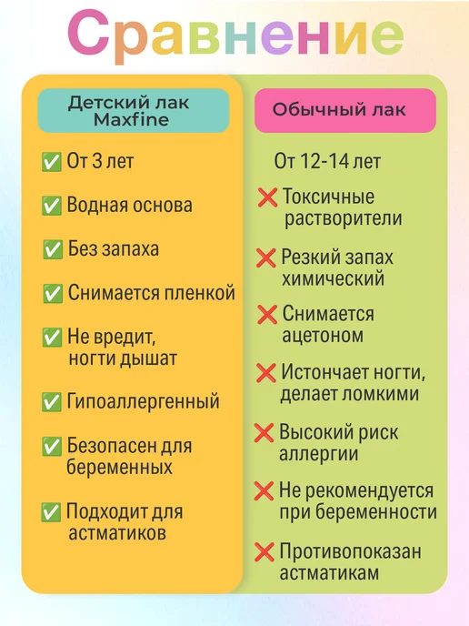 MAXFINE CREATE Лак для ногтей детский, розовый, фото 6