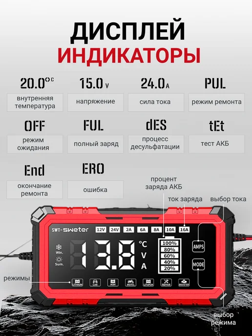 E-FAST Зарядное устройство для аккумуляторов автомобиля 12В-10А, 16А, фото 4