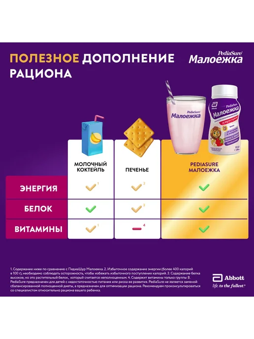 ПедиаШур Малоежка Детское питание ваниль 200 мл, 200 мл, фото 5