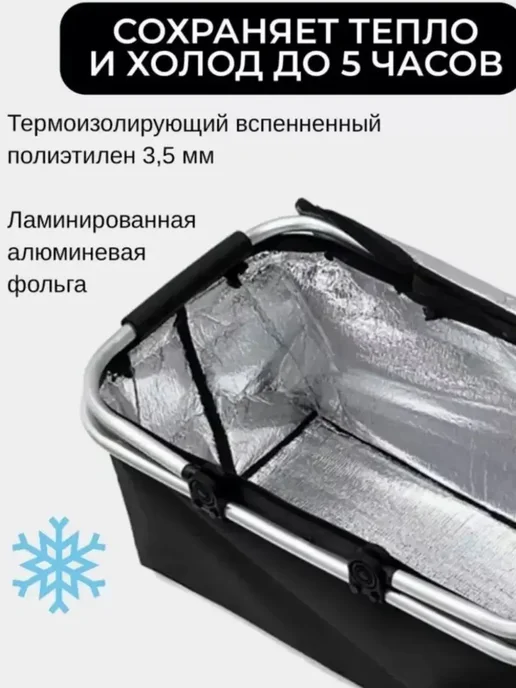 Альма термосумка для пикника и рыбалки складная корзина для еды, синий, фото 2
