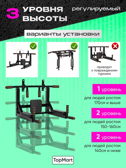 шведская стенка Турник настенный 3 в 1 усиленный на 90, мультихват, черный, фото 3