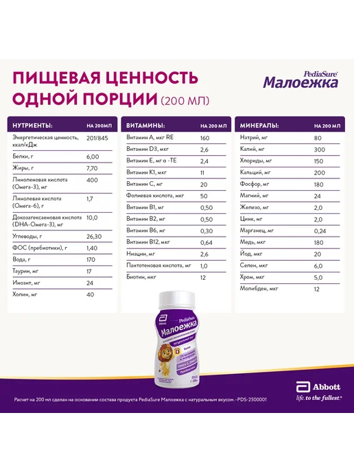 ПедиаШур Малоежка Детское питание натуральный 200 мл, 200 мл, фото 8