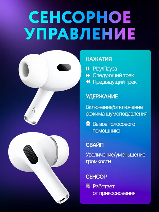 FaizFull Наушники беспроводные A.Pods PRO 2 для iPhone и Android, белый, фото 6