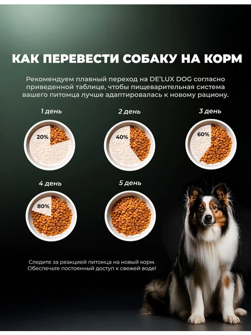 Сухой корм acari ciar Hypo Bombyx для собак, 1 кг, фото 2