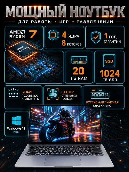Ноутбук для работы и учебы 15,6" IPS RAM 16 ГБ 1 ТБ SSD, 16 ГБ, 1 ТБ, фото 3