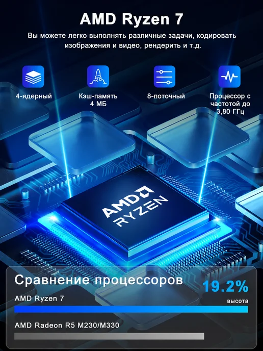 Ноутбук для работы и учебы 15,6" IPS RAM 16 ГБ 1 ТБ SSD, 16 ГБ, 1 ТБ, фото 4