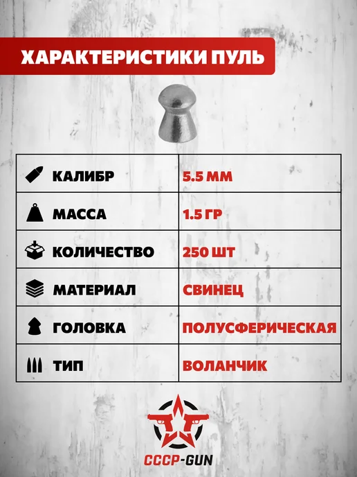 Пули пневматические Borner Domed 5.5 мм (250 шт, 1.5 г), 250 шт, 1,5 г, фото 2
