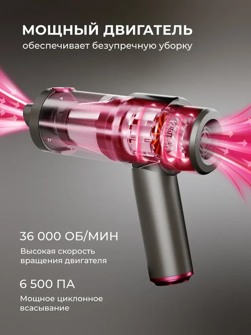 Беспроводной портативный автомобильный пылесборник, розовый, фото 3