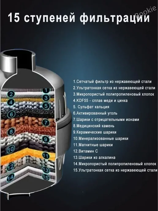 Фильтр для душа 15 ступеней очистки, защита от хлора, вариант, фото 2