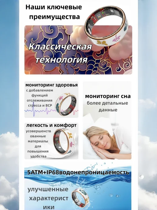 MYWLK Умное кольцо для спорта и здоровья с зарядным кабелем, вариант, фото 2