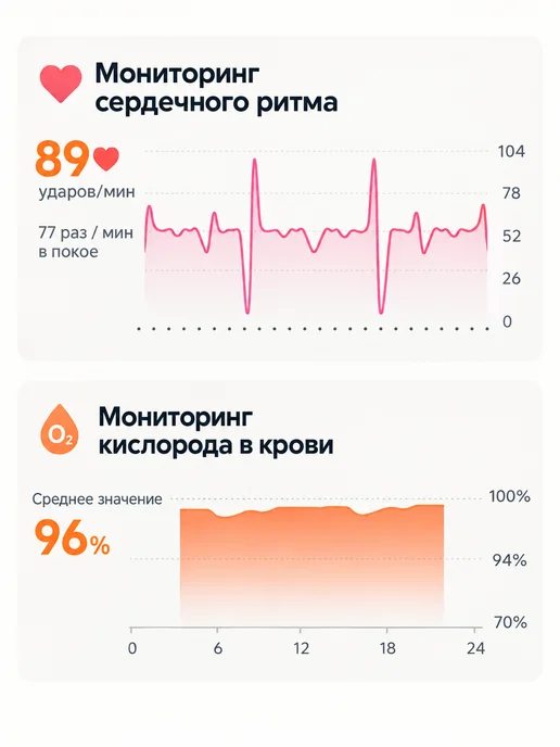 MYWLK Умное кольцо для спорта и здоровья с зарядным кабелем, вариант, фото 8