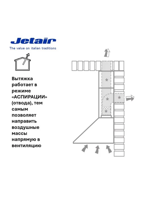 Jetair Вытяжка GAIA IX A 60, серый, фото 4