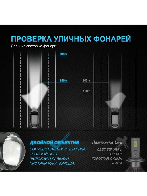 NLpearl Светодиодные би лед линзы в фары 3.0 bi led 12v 6000K, 2 шт, фото 5