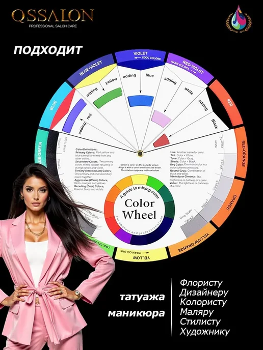 Цветовой круг для смешивания цветов, вариант, фото 2