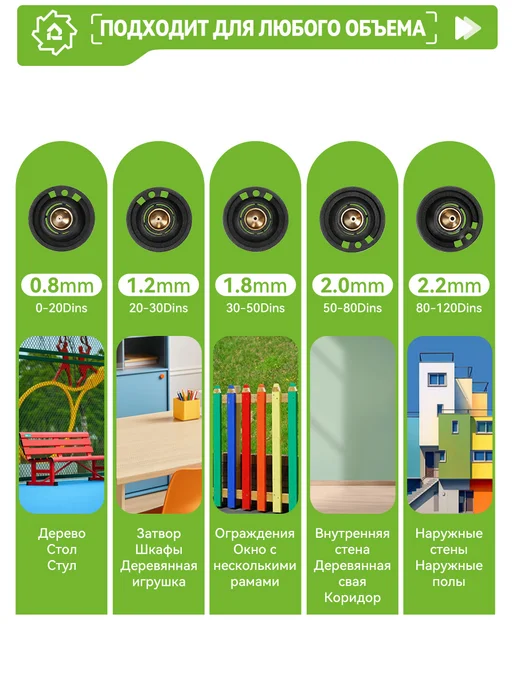 ONEGREEN Краскопульт аккумуляторный для краски,2 акб, зеленый, фото 12