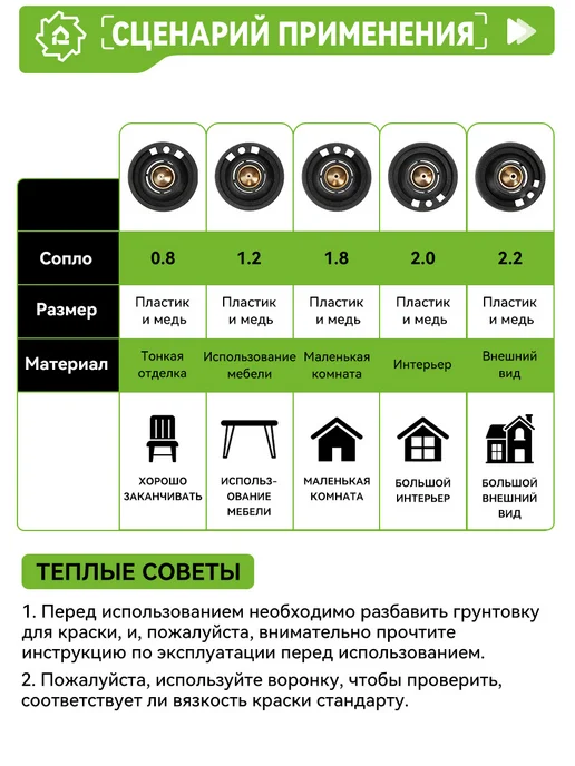 ONEGREEN Краскопульт аккумуляторный для краски,2 акб, зеленый, фото 9