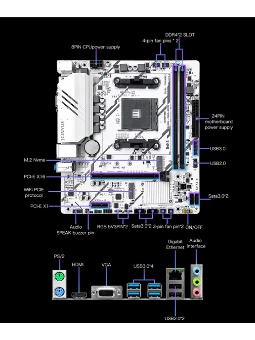 JGINYUE Материнская плата am4 B450M Ryzen 5 5500 комплект ddr4 16G, 32 ГБ, фото 7