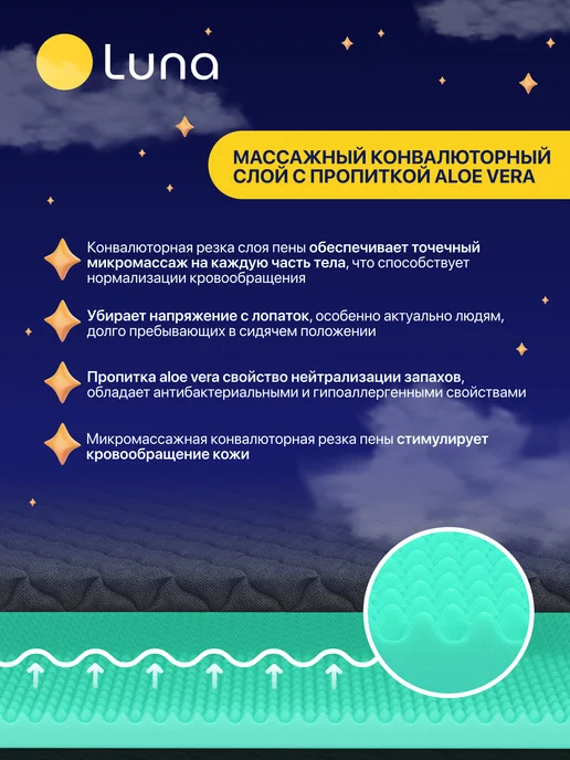 Luna Inc Матрас топпер для дивана Luna Extra 150х200, 150x200, фото 4