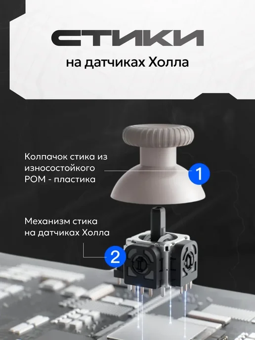 FLYDIGI Dune Fox Беспроводной геймпад для ПК, джойстик для телефона, белый, фото 2