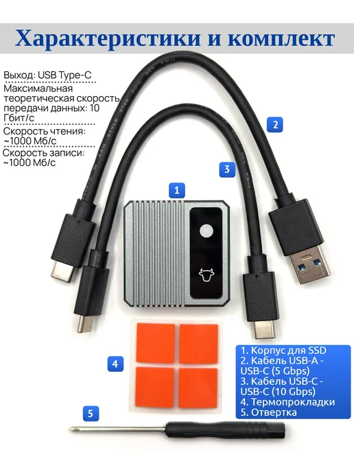 iTGZ Компактный внешний корпус M.2 NVMe 2230 с защитой записи, серый, фото 7