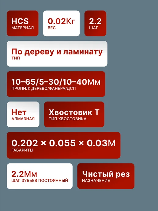 Пилки для лобзика Т308В по дереву 116x90 мм, 2 шт — фото 2