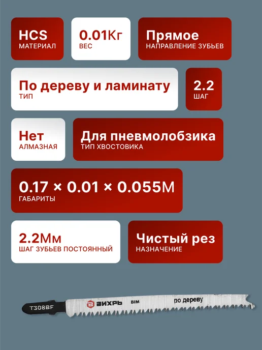 Пилки для лобзика Т308ВF по дереву, ламинату 116x90 мм, 2 шт — фото 2