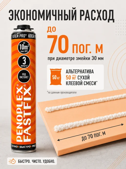 Penoplex Клей пена монтажная под пистолет Пеноплекс FASTFIX PRO 1 шт, 1 шт, фото 2
