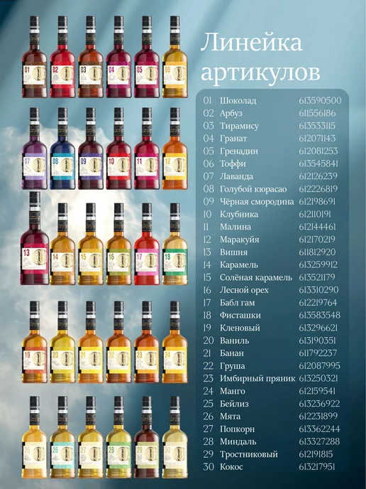 Barinoff Сироп Вишня премиум Gold Label 0,7 л, 0,7 л, фото 8