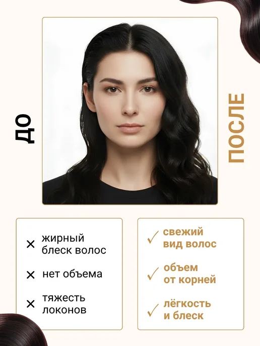 Glance Professional Сухой шампунь для тёмных волос Глансе 2 шт, 2 шт, фото 2