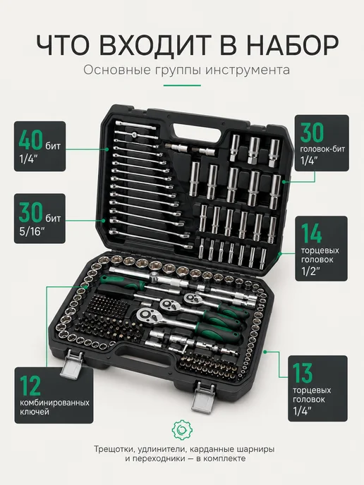 Tools Набор ключей для автомобиля 219 предметов, 219, фото 2