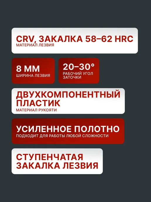 Стамеска по дереву — фото 2